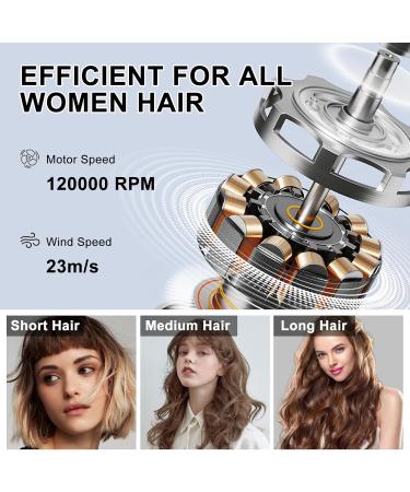 Professional Ionic Hair Dryer for Women - 1600W 110 000 RPM 4 Temps & 3 Speeds - Perfect for Fast Drying & Styling - Buy Online on GoSupps.com