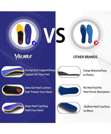VALSOLE Orthotic Inserts - Plantar Fasciitis Arch Support Insoles for Men/Women - Flat Feet, Overpronation, Metatarsalgia Relief - Running Work Boot Insoles - Size MEN 6-6 1/2 | WOMEN 8-8 1/2 (250mm) - Blue - Buy Online on GoSupps.com