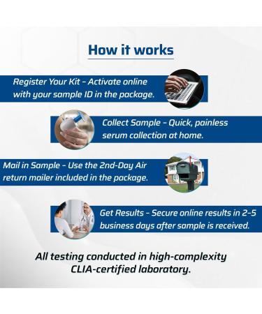EqualDx 4-in-1 Stress, Sleep & Thyroid Test – Cortisol Test Kit at Home with DHEA-S, TSH, Cortisol/DHEA Ratio - Adrenal & Thyroid Hormone Panel - Clinical-Grade Accuracy Painless Collection - Buy Online on GoSupps.com