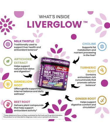 Clean Nutra Organic Milk Thistle Supplement | Liver Cleanse Detox & Repair + NAC Choline Dandelion Root TUDCA Artichoke Beet Root Burdock Holy Basil Kidney & Liver Support 90 Vegan Capsules - Buy Online on GoSupps.com