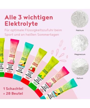 Electrolyte Complex Powder - Sugar-Free Sodium Magnesium Potassium - Sport Hydration Support - 28 Portion Variety - Buy Online on GoSupps.com