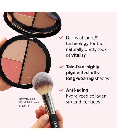 IT Cosmetics Your Most Beautiful You Anti-Aging Palette with Collagen & Peptides - Buy Online on GoSupps.com