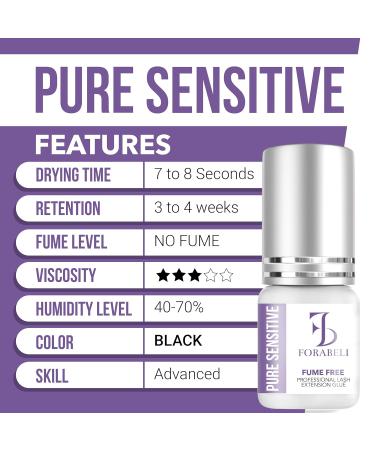 Pure Sensitive Eyelash Extension Glue 5ml - Forabeli | No Fume, No Irritation | Professional Grade, 7-8 Sec Drying Time, 3-4 Weeks Retention | Black Lash Adhesive for Beginners - Buy Online on GoSupps.com