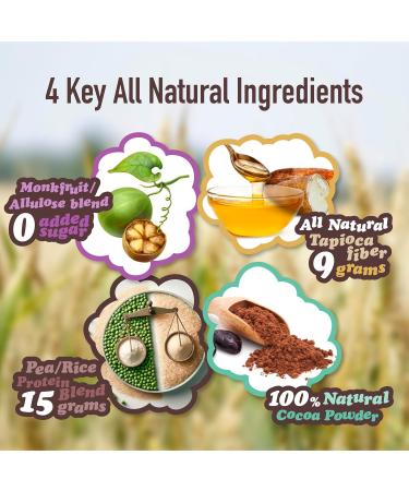 Alio Choco Mint Protein Bar - Allergen Free Vegan Gluten Free Nut Free Low Calorie - 12 Bars | Non-GMO Kosher Plant Based Snack - Buy Online on GoSupps.com