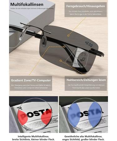 Buy Lanomi Frameless Photochromic Varifocal Reading Glasses for Men & Women - Blue Light Filter Borderless Intelligent Self-Tinting Multifocal - 1.5x Black Titan - Buy Online on GoSupps.com