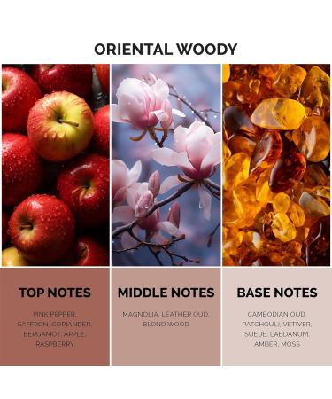 Maison de l'Avenir Midnight Solstice - Oriental Woody - with notes of Magnolia Leather Oud and Cambodian Oud - Unisex - Cologne for Men - Perfume for Women - Long Lasting - Fine Niche Fragrance - Buy Online on GoSupps.com