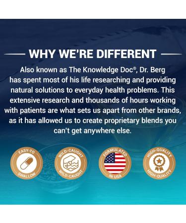 Dr. Berg Maximum Strength Omega-3 Cod Liver Fish Oil (1250 mg) from Wild-Caught Cod - Lemon-Flavored Omega-3 Fish Oil for Women & Men - EPA DHA Supplement 60 Softgels - Buy Online on GoSupps.com