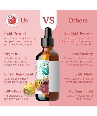 Bella Terra Prickly Pear Seed Oil 2 oz - Cold-Pressed Vitamin E Rich Luxurious Face Oil 100% Pure & Natural - Buy Online on GoSupps.com