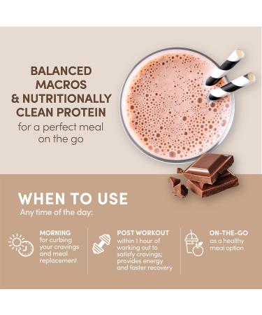 Designer Wellness Designer Whey Meal Replacement Protein Powder 1.72lb Vanilla & 1.72lb Chocolate Bundle - Buy Online on GoSupps.com