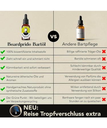 Beardpride Bio Bart l f r M nner - 100% Naturreine Bartpflege l aus dem Barbershop - Fruchtiger Duft f r weichen Bart - 30 ml - Buy Online on GoSupps.com