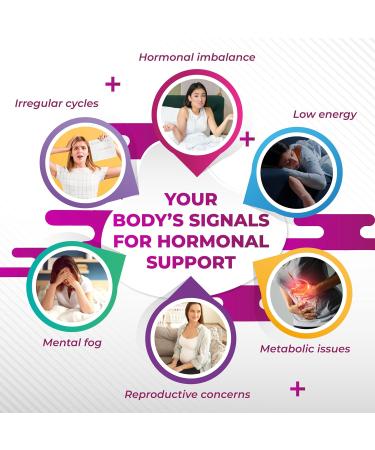 High Potency Myo-Inositol & D-Chiro Inositol with Chasteberry Cinnamon Bitter Melon & Gymnema Supports Optimal Hormone Balance Healthy Metabolism* Made in The USA 150 count (pack of 1) - Buy Online on GoSupps.com