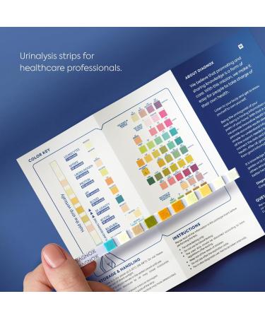 UTI Test Strips | 30-Pack | Clinically Tested | Individually Packed | Mobile App Included - Buy Online on GoSupps.com