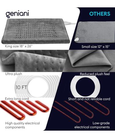 GENIANI Heating Pad for Back Pain - 2X-Large 18"x26" - Tabby Gray - Buy Online on GoSupps.com