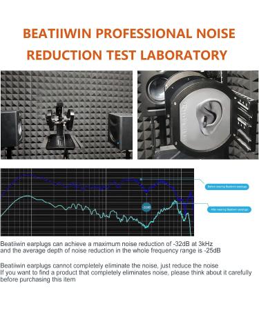 Noise Cancelling Earplugs for Sleeping | Super Soft Reusable Silicone | 32 dB Noise Reduction for Sleep Snoring Concerts & Work - Buy Online on GoSupps.com