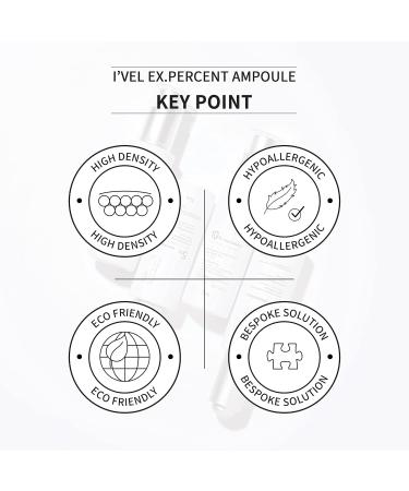 I'VEL EX.PERCENT LAPHAGLOWACID 5% Ampoule For Face PHA LHA Patented ingredients gently remove dead skin cells improve rough skin texture panthenol 30ml LAPHAGLOWACID 5% PEELING - Buy Online on GoSupps.com