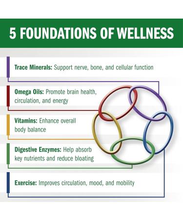 Bio35 / 300 sg Original Now Gluten Free - Buy Online on GoSupps.com