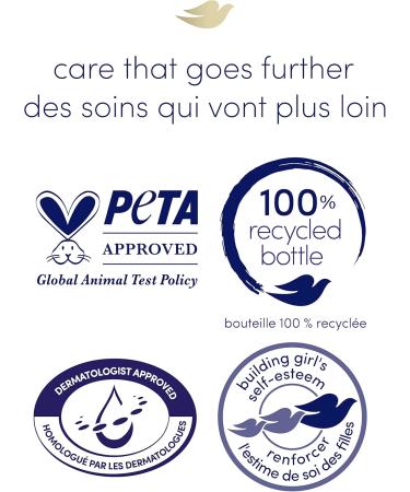 Dove Body Love Glowing with Shea Butter moisturizing Body Lotion for silky smooth glowing skin with restoring ceramide serum 400 ml Pampering Care - Buy Online on GoSupps.com