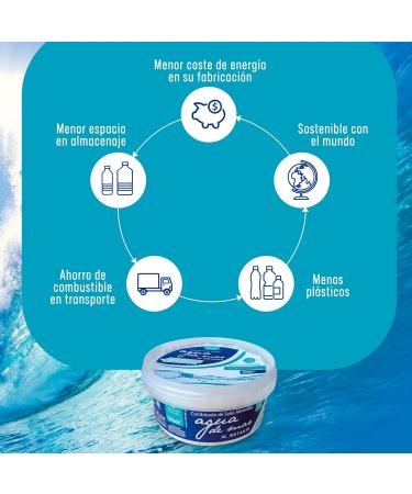  WINBI 12.5 liters of Winbi seawater for drinking. Multiple benefits for the body. Seawater with a high magnesium and potassium content. - Buy Online on GoSupps.com