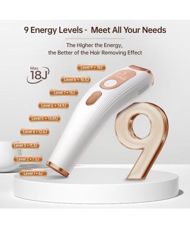 3-in-1 IPL Hair Removal Device with 9 Energy Levels - 999,900 Flashes - For Women and Men - A-White-Gold - Buy Online on GoSupps.com