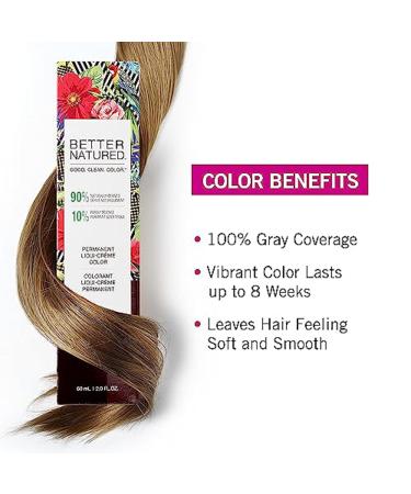 9N Light Natural Blonde Hair Color Dye Kit - Long-Lasting Radiant Color Includes Developer Barrier Cream & More - Shop Internationally - Buy Online on GoSupps.com