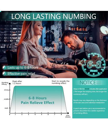 Painless Tattoo Cream | Pre-Tattoo Skin Numbing Cream (2.01oz) - Blue - Buy Online on GoSupps.com