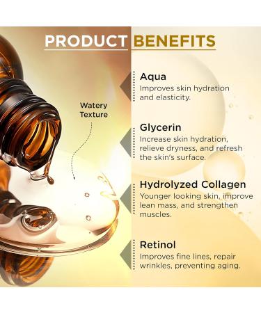 LADY NADA Retinol Eye Serum - Hydrating Anti-Aging Night Repair for Dark Circles & Fine Lines - Collagen & Natural Extracts - 1.00 Fl Oz - Buy Online on GoSupps.com