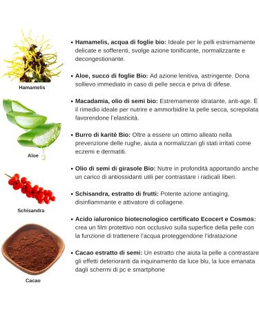  Vitamol Vitamol Bio Naturell DAY/NIGHT S.O.S. NUTRI&REPAIR Nourishing Face Cream for Dry Reddish and Sensitive Skin 50 ml - Buy Online on GoSupps.com