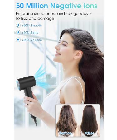 LKV Hair Dryer High-Speed Ionic Hairdryer 57dB Low Noise Travel Hairdryers for Women and Men Fast Drying Brushless Motor 200 Million Professional Negative Ionic Hairdryer Hair Dryers & Accessories Gray - Buy Online on GoSupps.com
