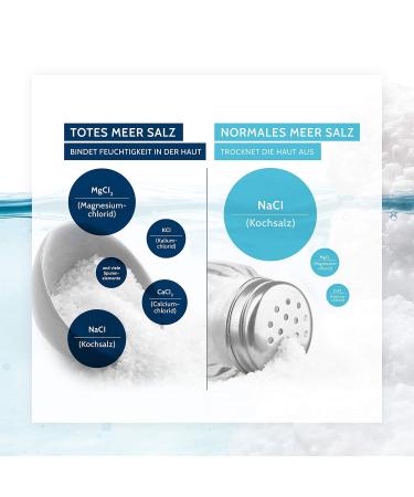 Salhouse Original Totes Meer Therapy 8-Pack | Vegan Skin Dandruff Solution | Moisture Binding & Mineral Rich | Dermatologically Tested (8x500g) - Buy Online on GoSupps.com