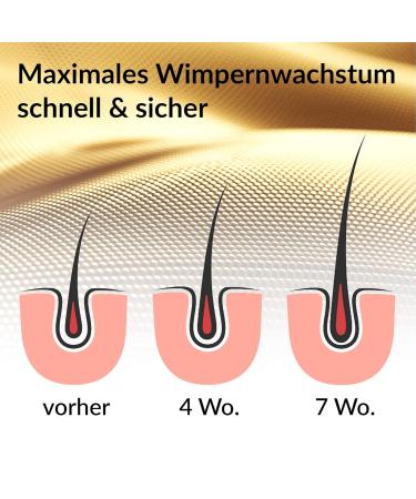 Eyecatcha Vegan Eyelash Serum - Premium Eyelash Booster for Fast Growth | Made in Germany | Test Winner for Long Lashes - Buy Online on GoSupps.com