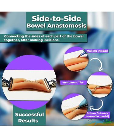 Bowel Anastomosis Practice Kit - Side to Side Suture Models (0.8 Diameter) - International Shipping Available - Buy Online on GoSupps.com