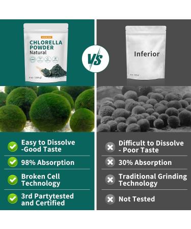 Chlorella Powder Natural- Chlorophyll Powder Supports Immune System & Liver Function Keep Youth Vegan Rich in Vegan Protein and Vitamins 8 oz. 8 Ounce (Pack of 1) - Buy Online on GoSupps.com