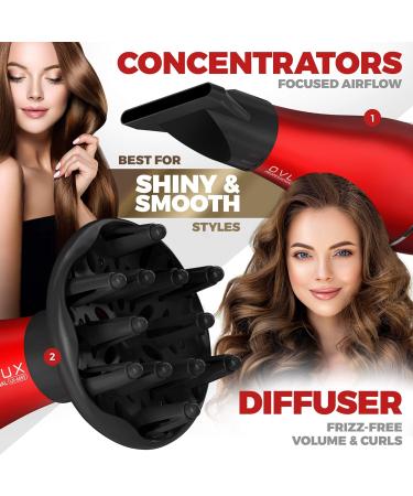 Salon Professional Ionic Hair Dryer - Powerful Lightweight & Includes Diffuser | Perfect Birthday Gift for Women & Moms - Buy Online on GoSupps.com