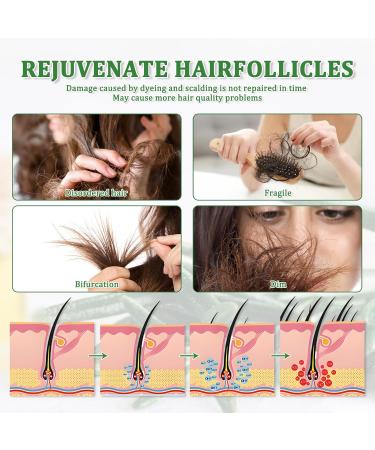 1 Pi ces Spray Pousse Cheveux S rum Pousse Cheveux Hair Growth Serum Favorise Poussecheveux Renforce Racines R sout Probl mes De S cheresse D'affinement Laissant Hiar pais Lisses Unisexe 60ml - Buy Online on GoSupps.com