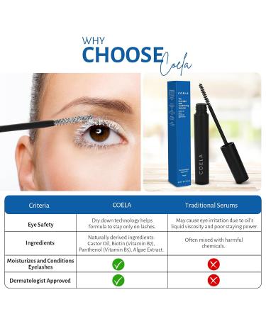 COELA Overnight Lash Conditioning Mask | Castor Oil Vitamin B7 & B5 | Vegan Dermatologist Approved Naturally Derived | International Shipping Available - Buy Online on GoSupps.com