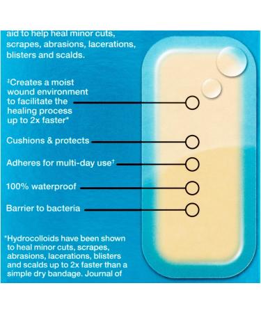 CVS Health Advanced Healing Hydrocolloid Bandages for Large Areas | Fast Shipping Internationally | Buy Now - Buy Online on GoSupps.com