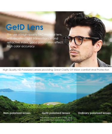 GetD - Wireless Bluetooth Glasses for Men and Women Smart Glasses Open Ear Voice Control and Calling with Speakers Audio Glasses  Magnetic Charging Clear Lens Duoecho Glasses for Gaming Meeting - Buy Online on GoSupps.com