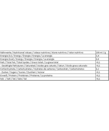 Goldm nnchen Goldm nnchen Gold Man Chai Tea. Chocolate Spices with Rooibos Bos Tea Chocolate Vanilla Flavor 20 Tea Bags - Buy Online on GoSupps.com