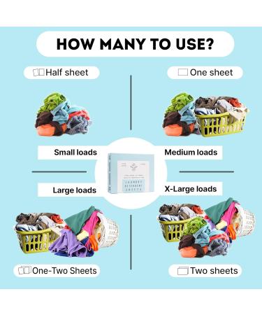 ECO ROOTS Laundry Detergent Sheets - 64 Loads | Eco-Friendly Natural Fresh Breeze Scent | Travel Size Liquidless Detergent Strips | Zero Waste & Plastic Free Sustainable Products - Buy Online on GoSupps.com