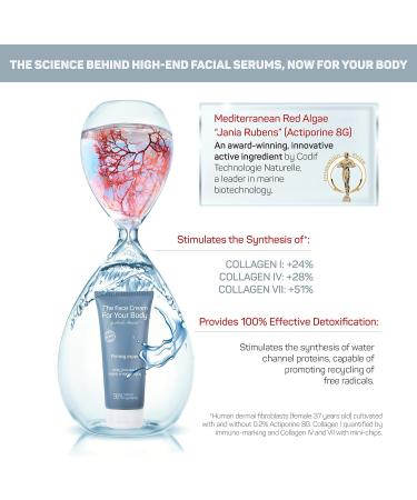 Am lie Monnier Include our European Hi-tech Tightening Collagen Repair Cream - Buy Online on GoSupps.com