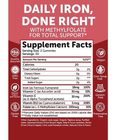 Lunakai USA Made Iron Gummies + Vitamin C Gummies Bundle Naturally Flavored Non-GMO 60ct Each - Buy Online on GoSupps.com