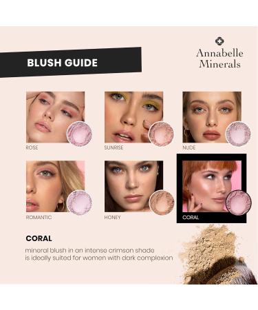 ANNABELLE MINERALS_Mineral blush Coral 4g - Buy Online on GoSupps.com
