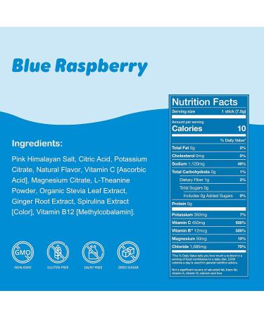 Waterboy Sugar-Free Electrolyte Hydration Powder Packets - Hangover Relief with Ginger, L-Theanine, and Multiplier Vitamins - 20 Drink Stick Mixes - Raspberry Flavor - 20 Count - Buy Online on GoSupps.com