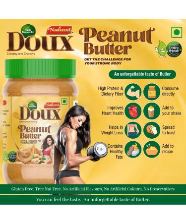 Parle Ropvatika Peanut Butter Natural Creamy Smooth 250g x 1 | 26g Protein | Unsweetened Vegan | Cholesterol Free Gluten Free No Hydrogenated Oil Zero Trans Fat (Natural Creamy Smooth 250g x 1) - Buy Online on GoSupps.com