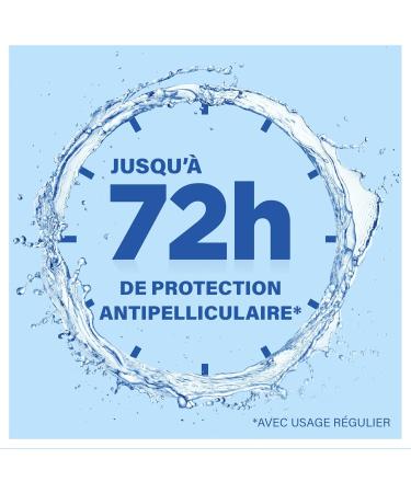 Head & Shoulders Classic Anti-Dandruff Shampoo Cleanses and Moisturizes Hair and Scalp Pack of 6x285ml - Buy Online on GoSupps.com