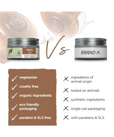 Organic Doctor Organic Snail Gel 1.7 fl. oz Nourishing Skincare for All Skin Types | International Shipping Available - Buy Online on GoSupps.com