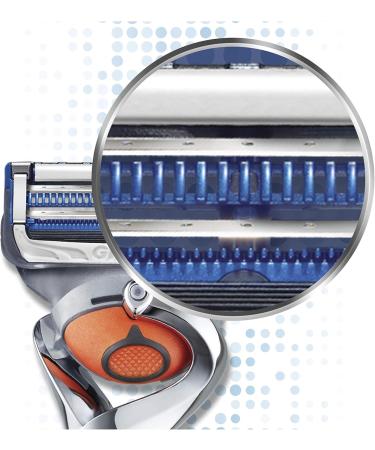 Gillette SkinGuard Sensitive Razor for Men - Clinically Tested for Sensitive Skin | Razor + 1 Blade - Shop Worldwide - Buy Online on GoSupps.com