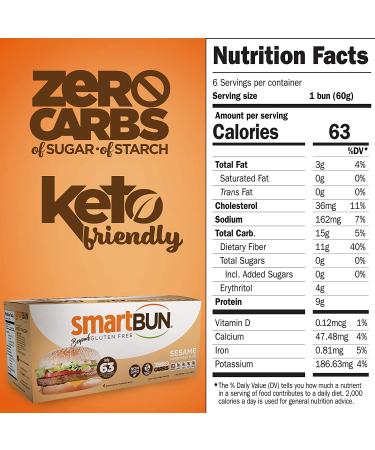 SmartBuns Sesame Gluten-Free, Sugar-Free, Carb-Free Buns - Box of 6 Singles - Buy Online on GoSupps.com