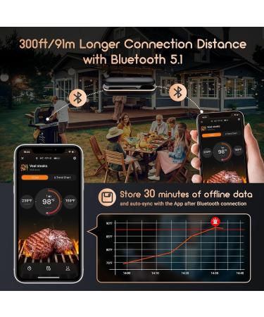 Buy Inkbird Wireless Meat Thermometer INT-11P-B | Bluetooth Grill & BBQ Thermometer | 91m App Control IP67 Waterproof Digital Cooking Thermometer for Oven & Smoker - Buy Online on GoSupps.com
