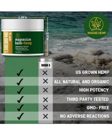 Magnesium Cream for Pain Relief with 1 500 000mg Hemp Oil - Soothing All-Natural Joint & Muscle Cream - Fast-Acting Comfort & Wellness - Made in USA - Buy Online on GoSupps.com